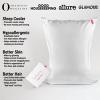 Marilyn Monroe™ Mulberry Silk Pillowcase – Blissy King